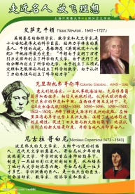 名人展板