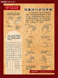 六步洗手