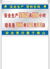 户外不锈钢安全生产牌效果图
