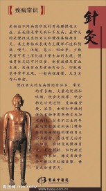 针灸