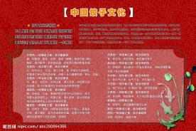 中国饺子文化（展板）