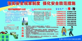 安全生产板报