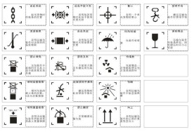 包装箱标识