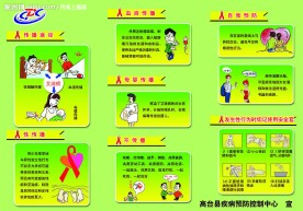 预防艾滋病