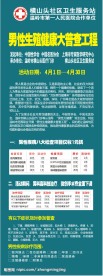医院男科展架