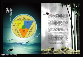 企业文化画册内页
