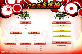 龙虎榜