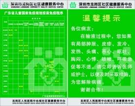 社区健康服务