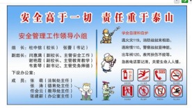 安全展板