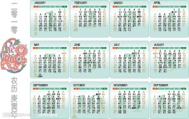 2010年日历台历背面模板