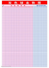 双色球走势图