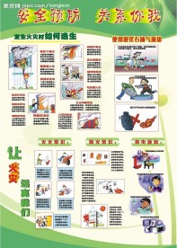 防火宣传展板