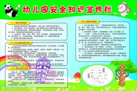 幼儿园安全知识宣传栏