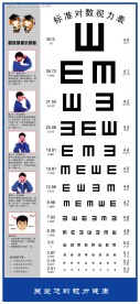 标准视力表