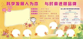 幼儿园宣传栏