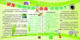 世界无烟日
