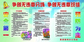 电力安全生产板报