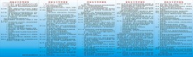 安全管理制度