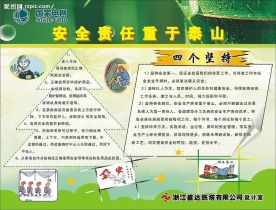 安全生产月板报星星竹