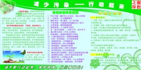 环保宣传栏
