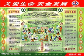 2009年安全月模板