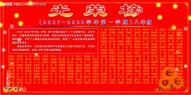 期末测试光荣榜