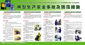 安全挂图