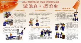 安全挂图