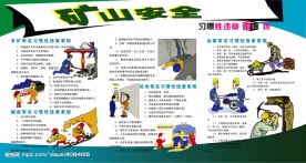 安全挂图