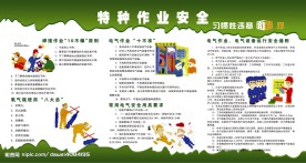 安全挂图