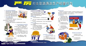 安全挂图
