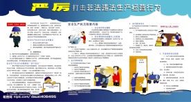 安全挂图