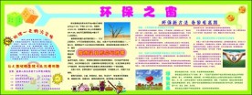 展板 矢量