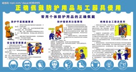 安全挂图