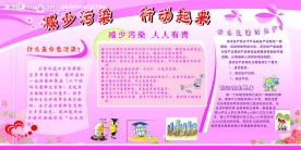 环境保护展板