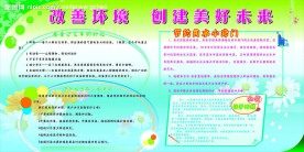 环境保护展板