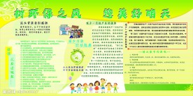 环境保护展板