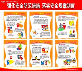 安全 挂图 责任 强化责任