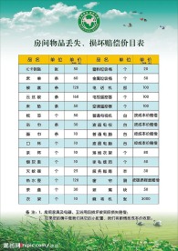 宾客损坏赔偿价目表