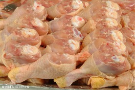 高清鸡肉图片