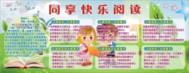 校园文化系列之快乐阅读