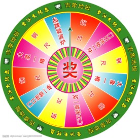 幸运转盘