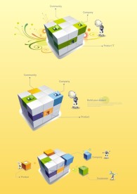 矢量3D魔方3D小人