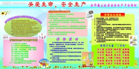 安全生产月宣传栏