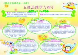 儿童学习展板