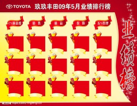 业绩榜模版