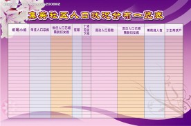 医院展板模板