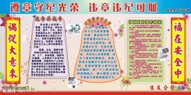 安全生产月宣传栏