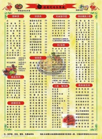 塘朝烧味茶餐厅(外卖单正面)