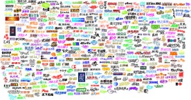中华艺术字大汇总